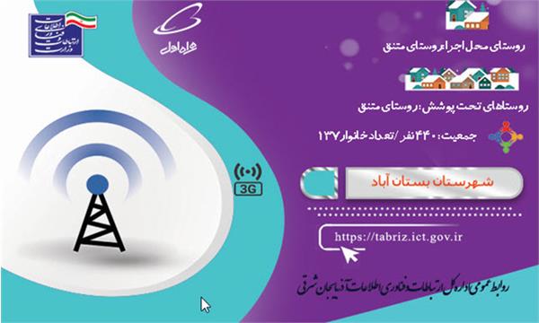 این روستا به اینترنت نسل سوم (3G) مجهز شد