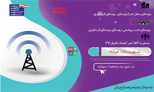 روستای قره اوری شهرستان میانه به اینترنت پر سرعت متصل شد
