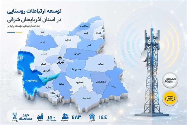 روستای دیزج حسن بیگ عجب شیر به اینترنت پرسرعت متصل شد