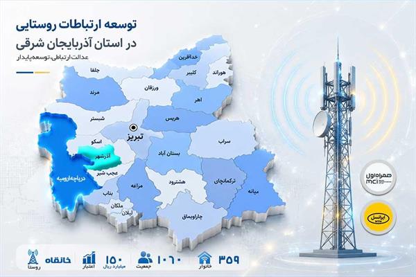 مجتبی امانی - مدیرکل ارتباطات و فناوری اطلاعات آذربایجان شرقی- آذرشهر - خانقاه