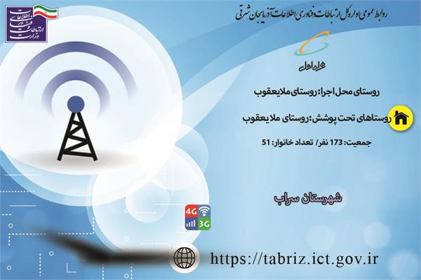 برخورداری 51 خانوار روستای ملا یعقوب از اینترنت پرسرعت نسل چهارم تلفن همراه
