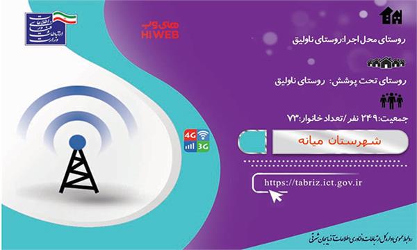 روستای ناولیق شهرستان میانه به اینترنت پر سرعت متصل شد