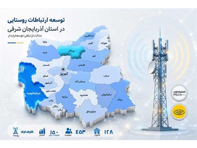 اتصال روستای شرف اباد به شبکه ملی اطلاعات با سرمایه‌گذاری ۱۵۰ میلیارد ریالی