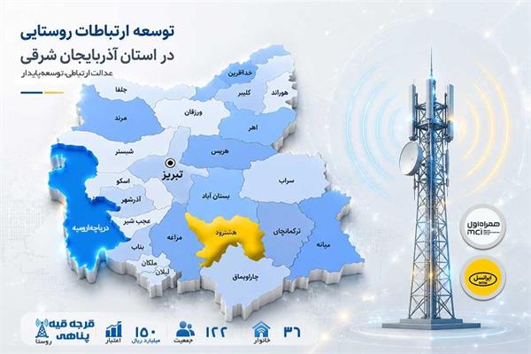 اتصال 36 خانوار قرجه قیه پناهی به شبکه ملی اطلاعات با اعتبار 150 میلیارد ریالی