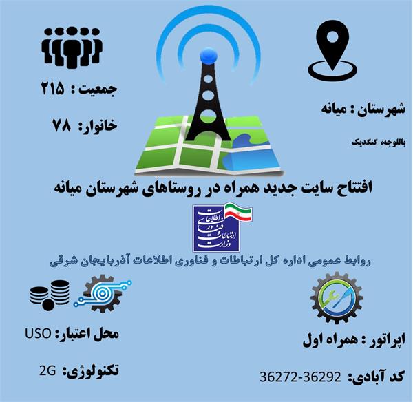 ایجاد پوشش همراه در روستاهای باللوجه و گنگدیک شهرستان میانه