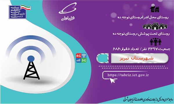این روستا به اینترنت نسل سوم و چهارم (3G/4G) مجهز شد