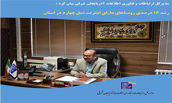 رشد 16 درصدی روستاهای دارای اینترنت نسل چهارم (4G) در استان