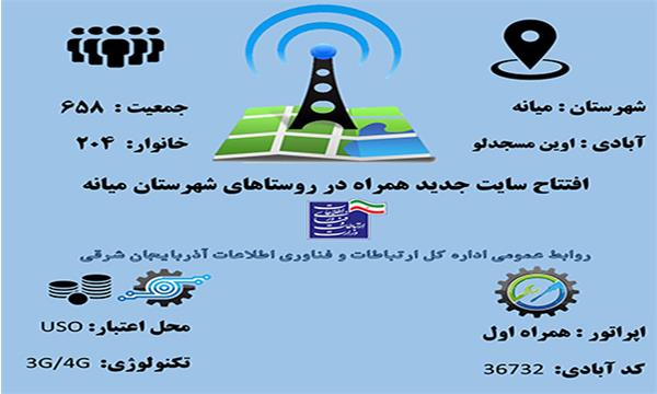 این روستا به اینترنت نسل سوم و چهارم (3G/4G) مجهز شد