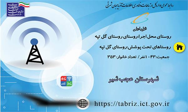 این روستا به اینترنت نسل سوم و چهارم (3G/4G) مجهز شد