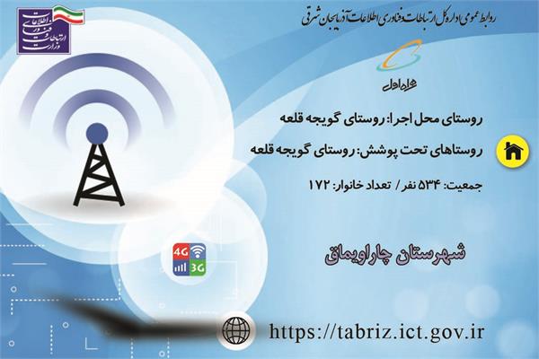 اتصال 172 خانوار روستایی استان آذربایجان شرقی به شبکه ملی اطلاعات