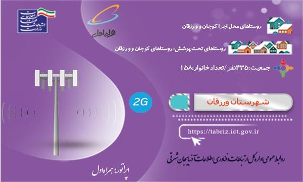 بهره مندی اهالی روستاهای کوجان و ورزقان شهرستان ورزقان از پوشش تلفن همراه