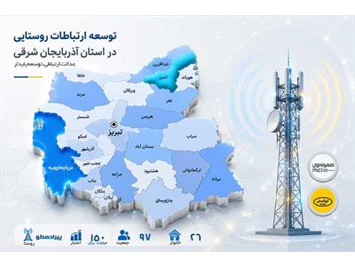 اتصال روستای پیراحمدلو به شبکه ملی اطلاعات با سرمایه‌گذاری ۱۵۰ میلیارد ریالی