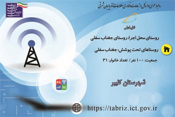 31 خانوار روستایی استان آذربایجان شرقی از اینترنت نسل سوم و چهارم برخوردار شدند