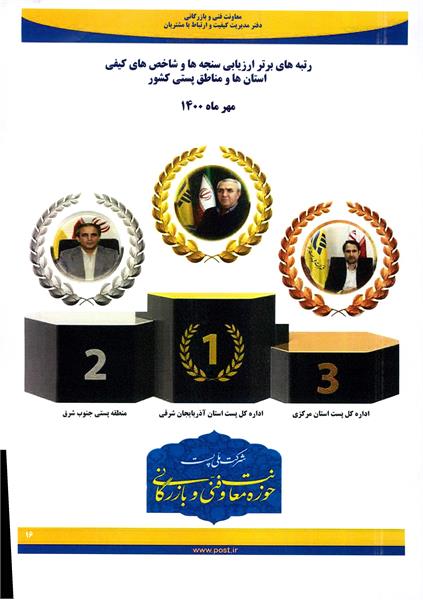 کسب جایگاه اول ارزیابی شاخص کیفیت عملیات پستی و شاخص توزیع به موقع مرسولات پستی توسط اداره کل پست آذربایجان شرقی