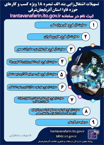 آغاز ثبت نام وام اشتغال‌زایی تبصره 18 برای کسب و کارهای حوزه فاوای استان آذربایجان شرقی