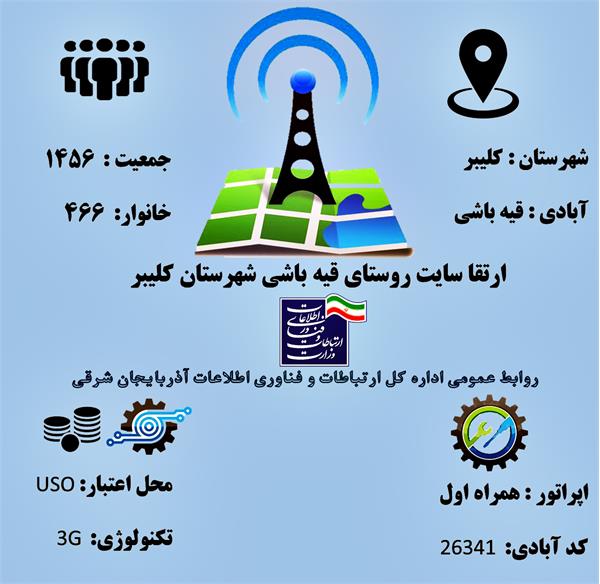 این روستا به اینترنت نسل سوم همراه مجهز شد