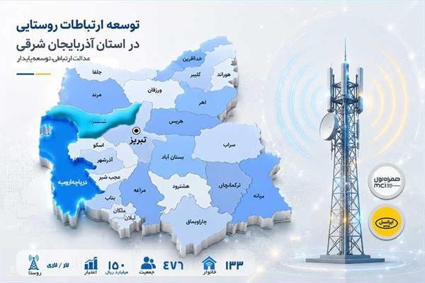 روستای لار / لاری شبستر به اینترنت پرسرعت متصل شد