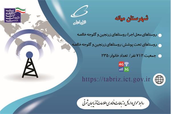 235 خانوار روستایی استان آذربایجان شرقی به اینترنت نسل سوم و چهارم متصل شدند