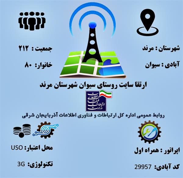 این روستا به اینترنت نسل سوم (3G) همراه مجهز شد