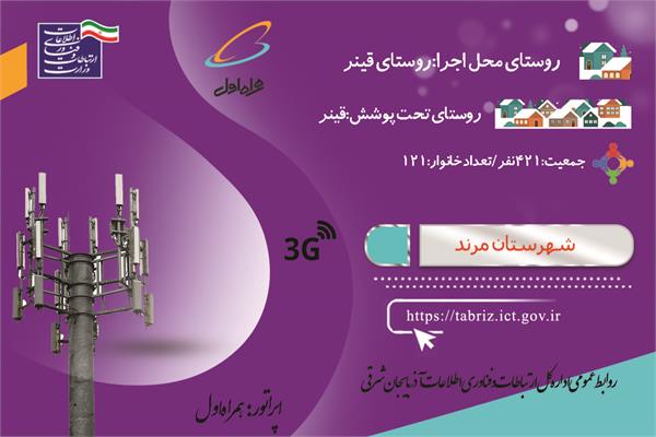 جمعیتی بالغ بر 421 نفر به شبکه ملی اطلاعات متصل شدند