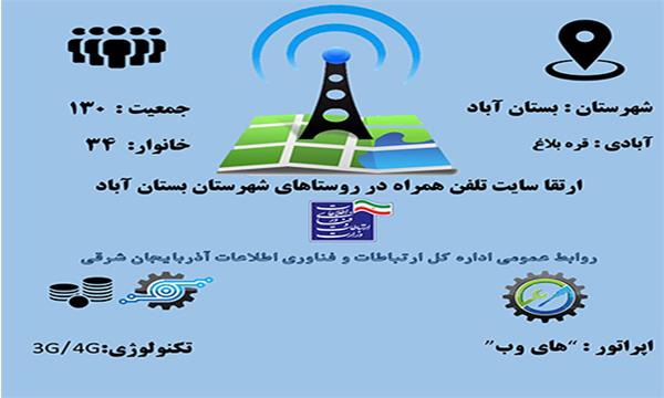 روستای قره بلاغ شهرستان بستان آباد به اینترنت پرسرعت متصل شد