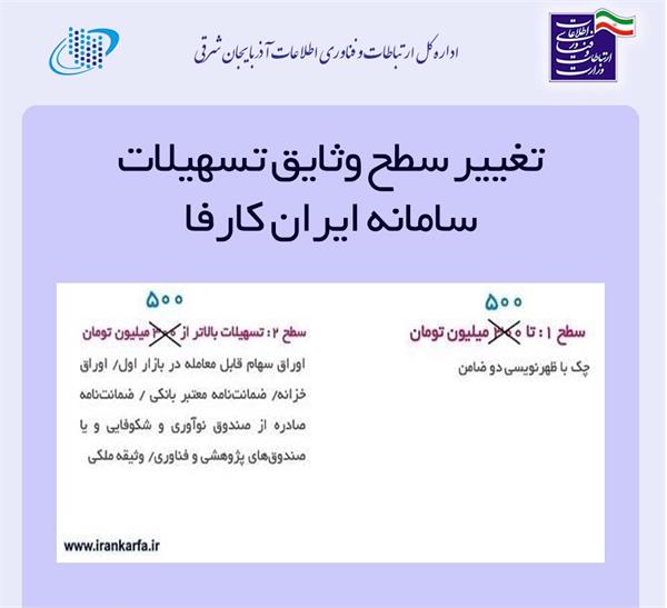 افزایش سطح وثایق تسهیلات ایران کارفا