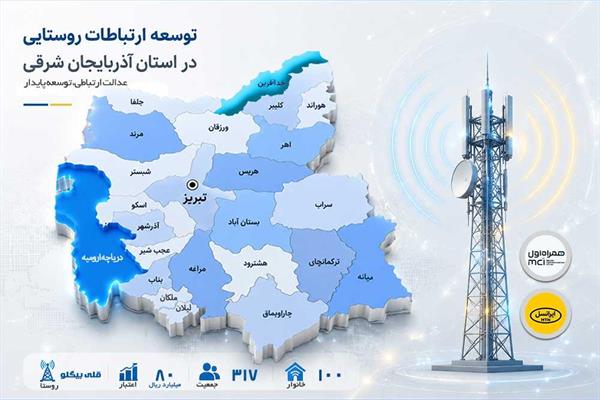 اتصال 100 خانوار روستای قلی بیگلو /قلی بیگلو کدخدالو به اینترنت پرسرعت