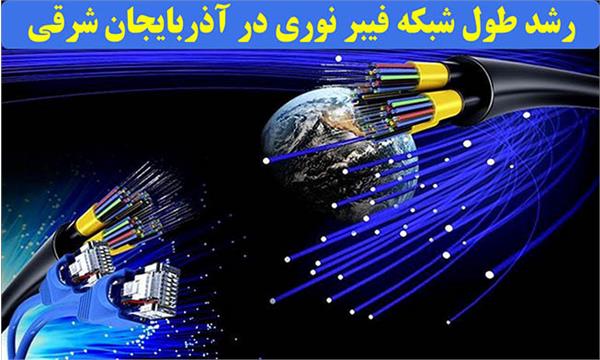 رشد طول شبکه فیبر نوری در استان آذربایجان شرقی
