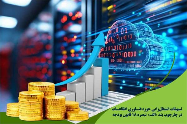 تزریق ۳۷۵ میلیارد ریال تسهیلات تبصره ۱۸ و ایجاد ۶۸ اشتغال مستقیم در حوزه فاوا