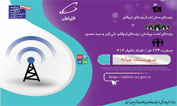 سه روستای شهرستان میانه از اینترنت پر سرعت نسل سوم و چهارم همراه بهره‌مند شدند