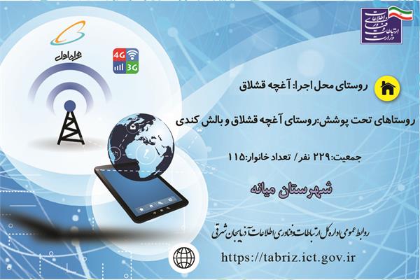اتصال 115 خانوار روستائی استان آذربایجان شرقی به شبکه ملی اطلاعات