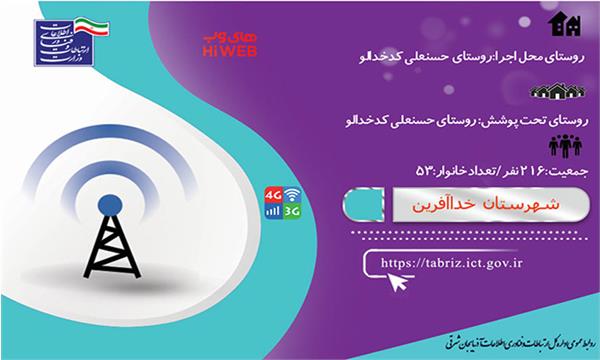 روستای حسنعلی کدخدالو خداآفرین به شبکه ملی اطلاعات متصل شد