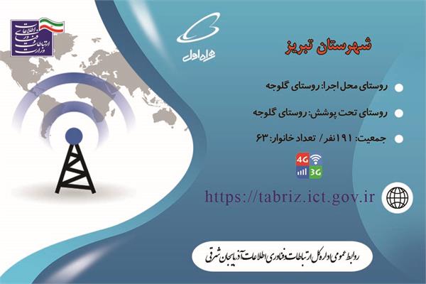 63 خانوار روستایی استان آذربایجان شرقی از اینترنت نسل سوم و چهارم برخوردار شدند