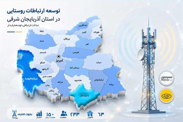 دسترسی پایدار اینترنت برای روستای باروت اغاجی چاراویماق فراهم شد