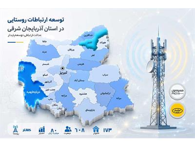 روستای کلانتر شهرستان کلیبر به اینترنت پرسرعت متصل شد